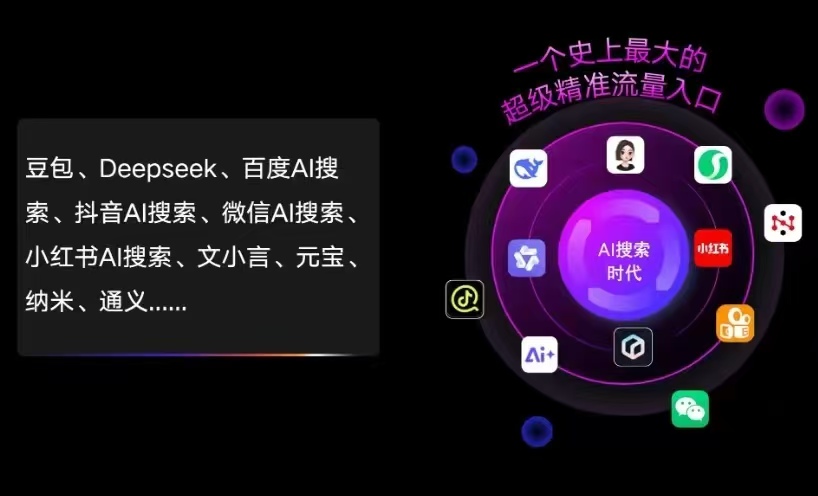 色达县AI智能推广新玩法，抢占搜索时代免费精准客源
