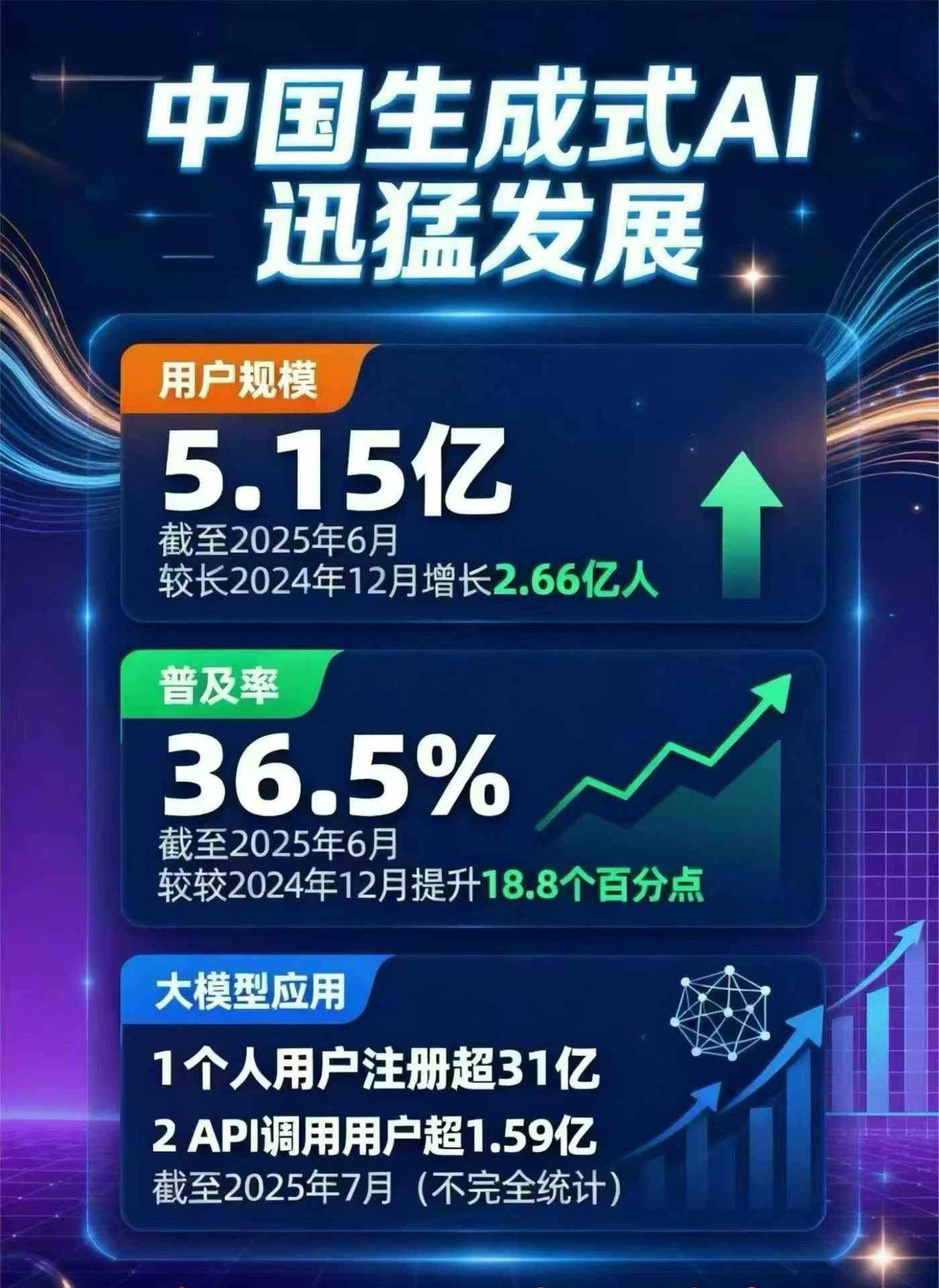色达县豆包GEO优化是什么？内容创作核心逻辑解析