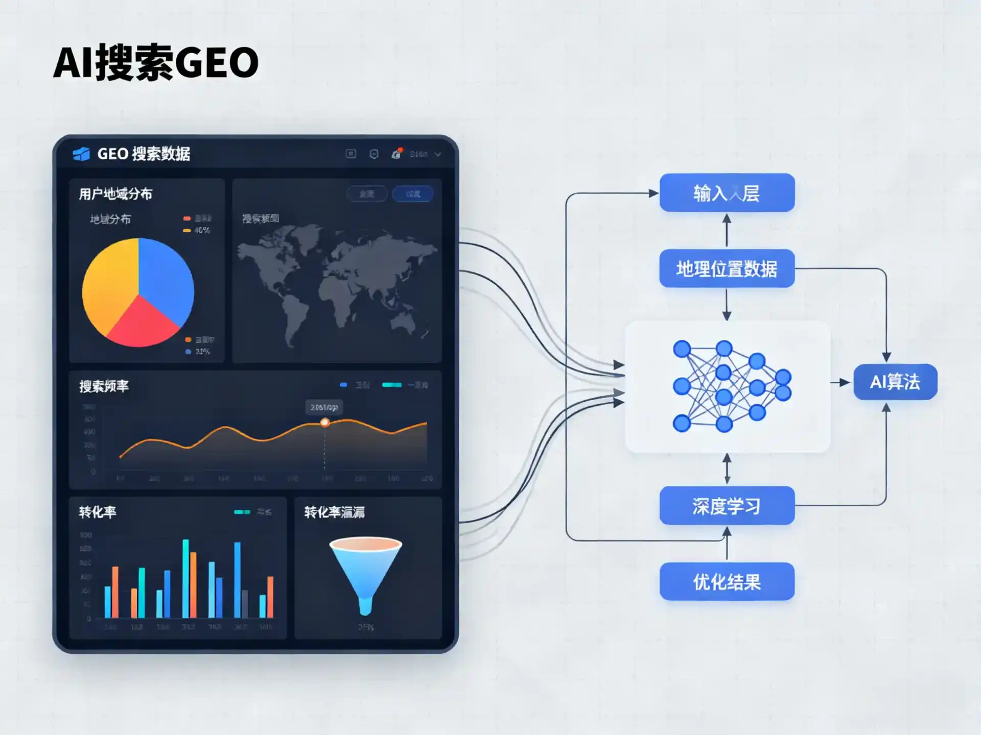色达县GEO优化服务商该如何筛选？生成式引擎优化行业实践观察