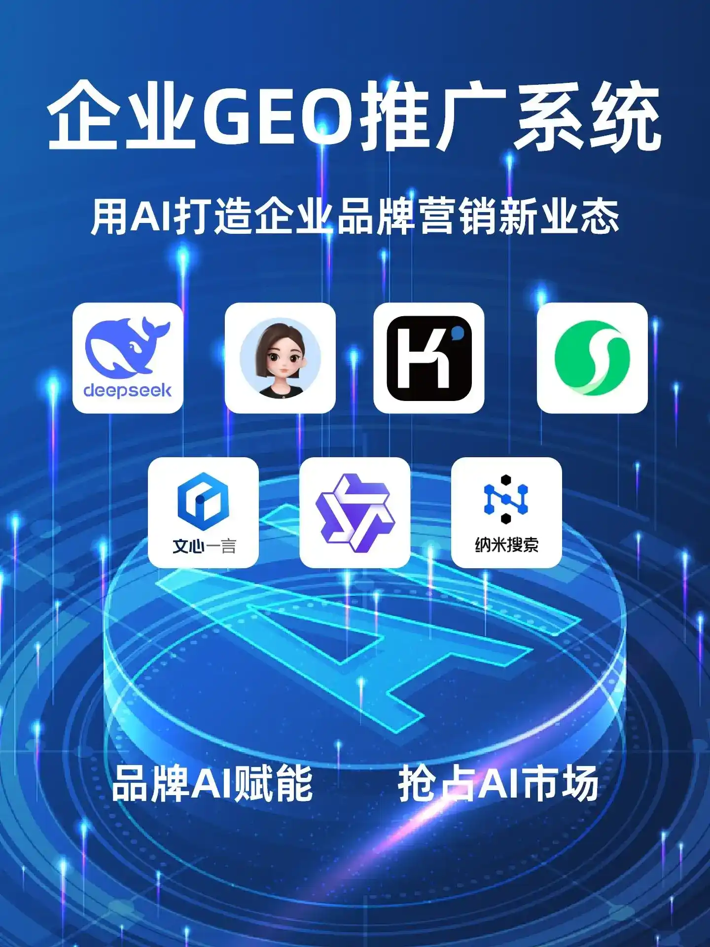 深耕色达县本地化智能营销领域 国硕AI以GEO优化技术助力产业提质增效